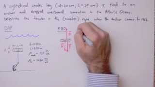 Archimedes Principle  Simple Example [upl. by Findlay]