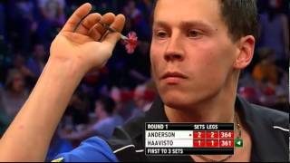 Anderson v Haavisto  33  Round One  World Darts Championship 2013 [upl. by Allimac]