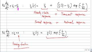 General form of the first order circuit response [upl. by Wilkinson]