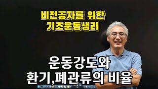 102 가스교환의 효율을 위한 환기와 폐혈류관류의 이상 비율 [upl. by Clower]