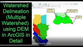 Detail Watershed Delineation using DEM in ArcGIS [upl. by Coyle]