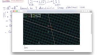 19 Lineer cebir  Lineer dönüşümler 1 [upl. by Araas571]