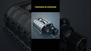 Why Turbocharger and supercharger are used in automobile [upl. by Adnolat894]