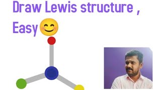 Lewis structure Nitrous acid Hypo nitrous acid amp Nitric acid 👌💯 [upl. by Adnerol]