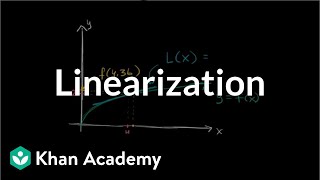 Local linearization  Derivative applications  Differential Calculus  Khan Academy [upl. by Sothena]