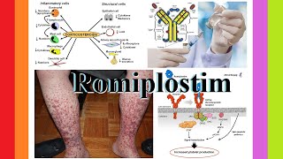 romiplostim [upl. by Notslar]