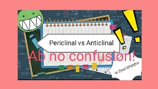 Difference between Anticlinal and periclinal division [upl. by Eldridge376]