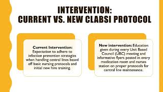 CLABSI Quality Improvement Project 15 min [upl. by Myrta]