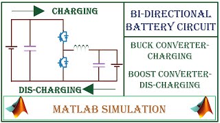 Tesla improves scheduling for charging amp preconditioning in July 2024 [upl. by Marice]