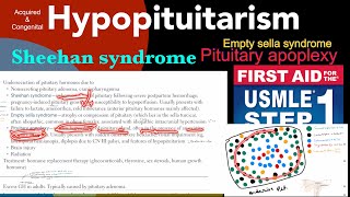 Hypopituitarism Sheehan syndrome Empty sella syndrome pituitary apoplexy in HindiUrdu by step 1 [upl. by Yenoh]