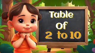 Learn Multiplication  Table of 2 to 10  Table 2 to 10  Multiplications for kids  Multiplications [upl. by Epuladaugairam]