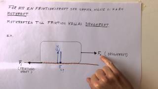 Kraft – friktionskraft dragkraft beteckning kraft Fx [upl. by Libbey]