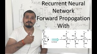 Tutorial 30 Recurrent Neural Network Forward Propogation With Time [upl. by Ical]