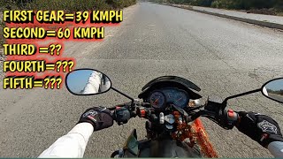 Yamaha SZ RR v20 Top speed test [upl. by Jarrett]