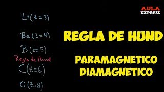 QUIMICA CONFIGURACION ELECTRONICA Regla Hund Paramagnético y Diamagnético BACHILLERATO [upl. by Montagu]