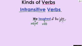 Intransitive Verb explanation with examples English Lecture  Sabaqpk [upl. by Waldron]