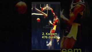 NBA most dunks all time [upl. by Ledoux]