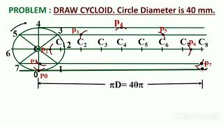 Draw cycloid  ENGINEERING CURVES  PROBLEM 22 [upl. by Aiden]