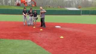 Ripken Baseball Fielding Tip  Throwing to First Base [upl. by Nev159]