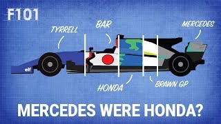 The Unusual History Of F1 Teams [upl. by Ennasus]