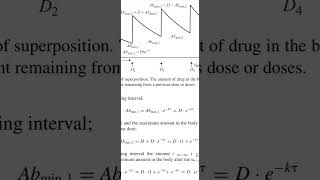 Derivation of equation for multiple IV bolus injection pharmacokinetics [upl. by Assirual787]