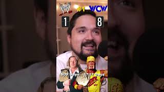 PART 7  Big Gold vs Big Gold WWE vs WCW [upl. by Drabeck]