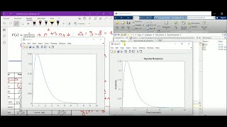 Matlab  Réponse impulsionnelle impulse [upl. by Fleda]