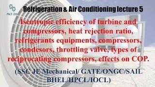 RAC lecture 5 for GATE ESE SSC JE and PSu [upl. by Gargan]