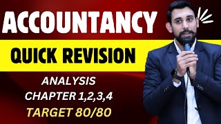 Financial Statement Analysis  Quick Revision  Chapter 1234  Target 8080 Accountancy [upl. by Marillin]