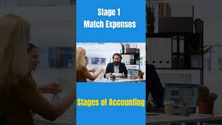 Maximize Tax Deductions Categorize Business Expenses Correctly [upl. by Pattin]