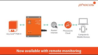 Phocos AnyGrid Hybrid Inverter Flexible Design Overview Now With Remote Monitoring [upl. by Pears]