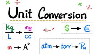 Unit conversion  How to covert units of measurement  Volume Pressure Density Currency Exchange [upl. by Enigroeg966]