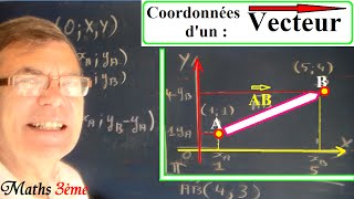 Maths 3ème et vecteurs  Coordonnées et position dans un plan [upl. by Lisa]