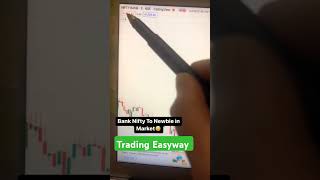 falsebreakout banknifty nifty cryptocurrency crypto forex trading stockmarketinvestingBreak [upl. by Behlau646]