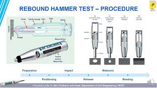 Repair and Rehabilitation of Structures  NonDestructive Testing [upl. by Nodyroc111]