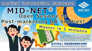 Open Sesame to Postmarketing DB Studies How to Use MIDNET® [upl. by Anelhtak]