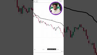 VWAP  Explained  Subscribe for more [upl. by Cormick]