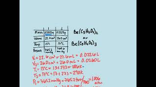 One of the chemical controversies of the nineteenth century concerned the element beryllium Be Berz [upl. by Einnal798]