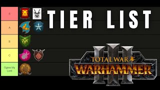 Total War Warhammer 3 Faction Expectation Tier List  2312022 [upl. by Kcirdor]