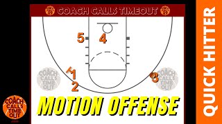 Simple and Effective Continuous Motion Offense for Youth Teams [upl. by Clarey205]