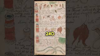 Nobody Can Read This Manuscript VoynichManuscript UnknownLanguage Cryptography AncientManuscript [upl. by Norward]