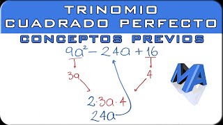 Trinomio cuadrado perfecto conceptos previos [upl. by Hanny353]