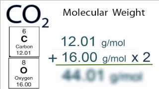 Molar Mass  Molecular Weight of CO2 Carbon dioxide [upl. by Toll74]