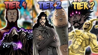 Monster Association Tier Groups  One Punch Man [upl. by Marna]