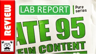 Nutrija Isolate 95 Whey Protein Review with Lab Report by 20KgDown [upl. by Lynette582]