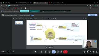 MAPA CONCEPTUAL TEMA MARCO CONCEPTUAL DE LA INFORMACION FINANCIERA [upl. by Nylave103]