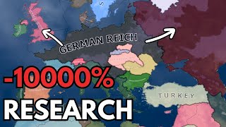 Research Speed is Reduced By 10000  HOI4 Timelapse [upl. by Annaili]