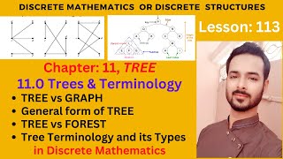 Lesson 113 Introduction to Trees  TREE vs GRAPH  Tree terminology and its basic Types [upl. by Eldridge]