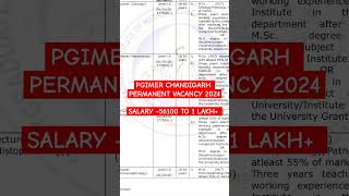 PGIMER CHANDIGARH VACANCY 2024  MSC MLTBSC XRAY TECHNICIAN SALARY 56000 [upl. by Engapmahc]