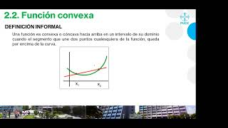 Concavidad y Convexidad de una Función [upl. by Larred]